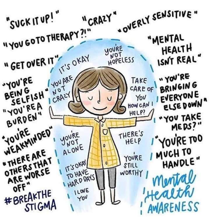 The_Real_Us6's tweet photo. Mental health awareness ✔
✴
#overcome #darkness #negativity #struggles #stress #pain #challenges #battles #doubt #stigma #numb #fear #torn #achieve #positivity #mindfulness #innerpeace #balance #strength #growth #goals #selfcare  #mentalhealth #mentalhealthawareness 
☪ https://t.co/OVuJOM4E4s