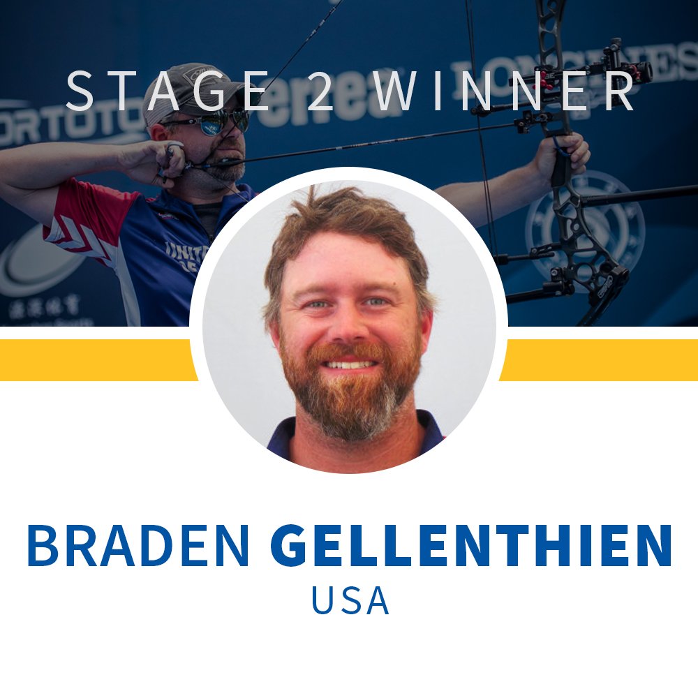 worldarchery's tweet image. What a finish. Gellenthien bags the 5th @Hyundai #Archery World Cup stage victory of his career at #WCShanghai! 

🥇 🇺🇸 Braden Gellenthien
🥈 🇧🇪 Brend Frederickx
🥉 🇸🇻 Roberto Hernandez

#archery 🏹🎯