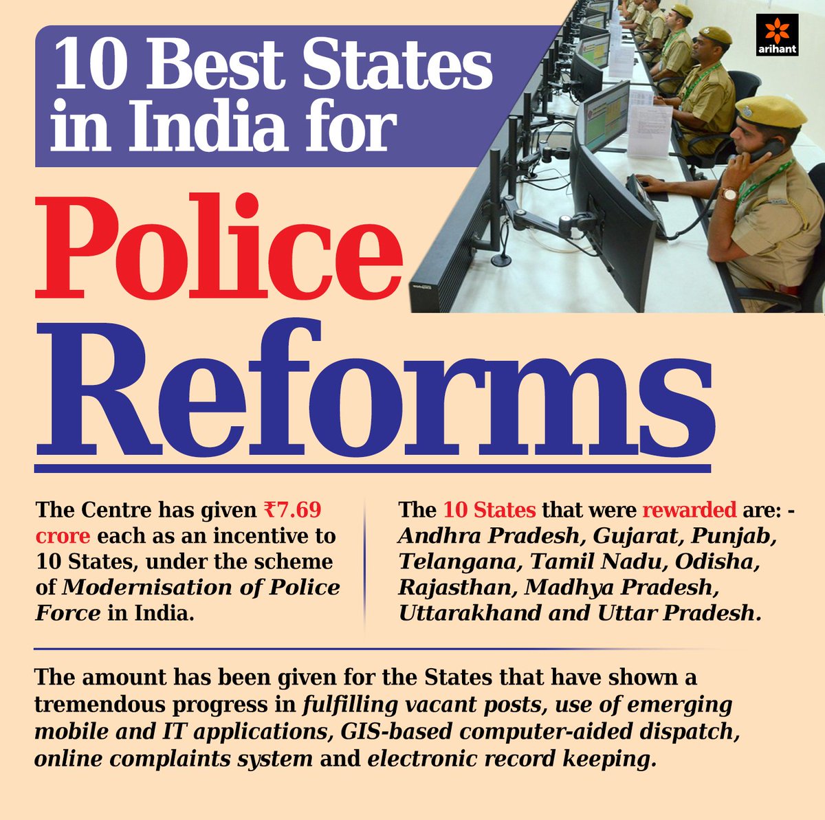 arihantpub's tweet image. #PoliceReforms #Top10States #Recruitments

Here's presenting the "Top 10 States" that have shown amazing progress in fulfilling the Vacancies, contributing to the "Police Reforms".