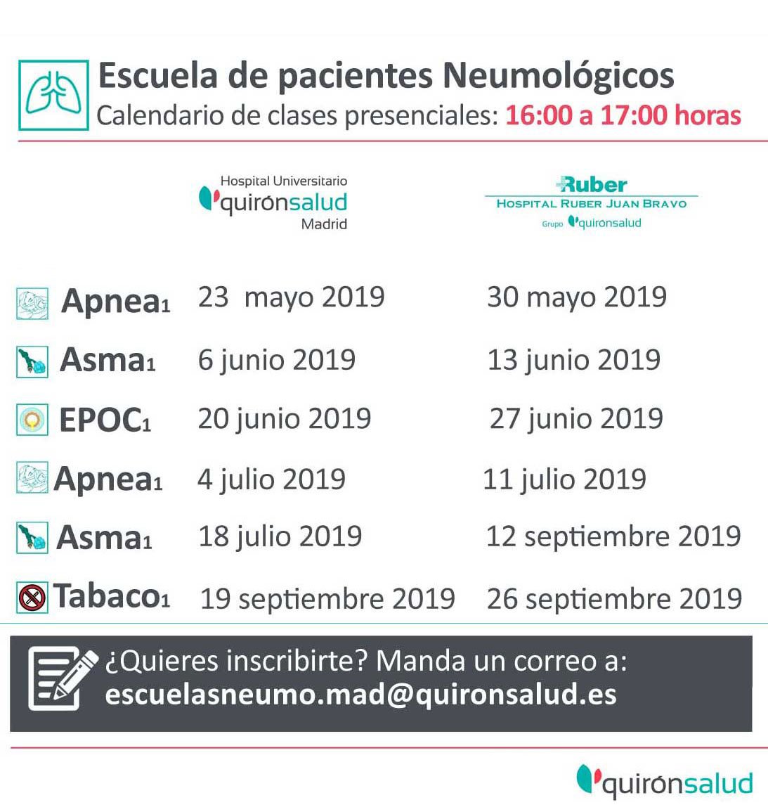 #Sabías que puedes asistir a nuestras clases presenciales gratuitas en Quirónsalud Madrid <a href="/QS_Madrid/">Hospital Universitario Quirónsalud Madrid</a> y Complejo Hospitalario Ruber Juan Bravo. Para apuntarse debes escribir a escuelasneumo.mad@quironsalud.es. ow.ly/G6yc50u6n5t