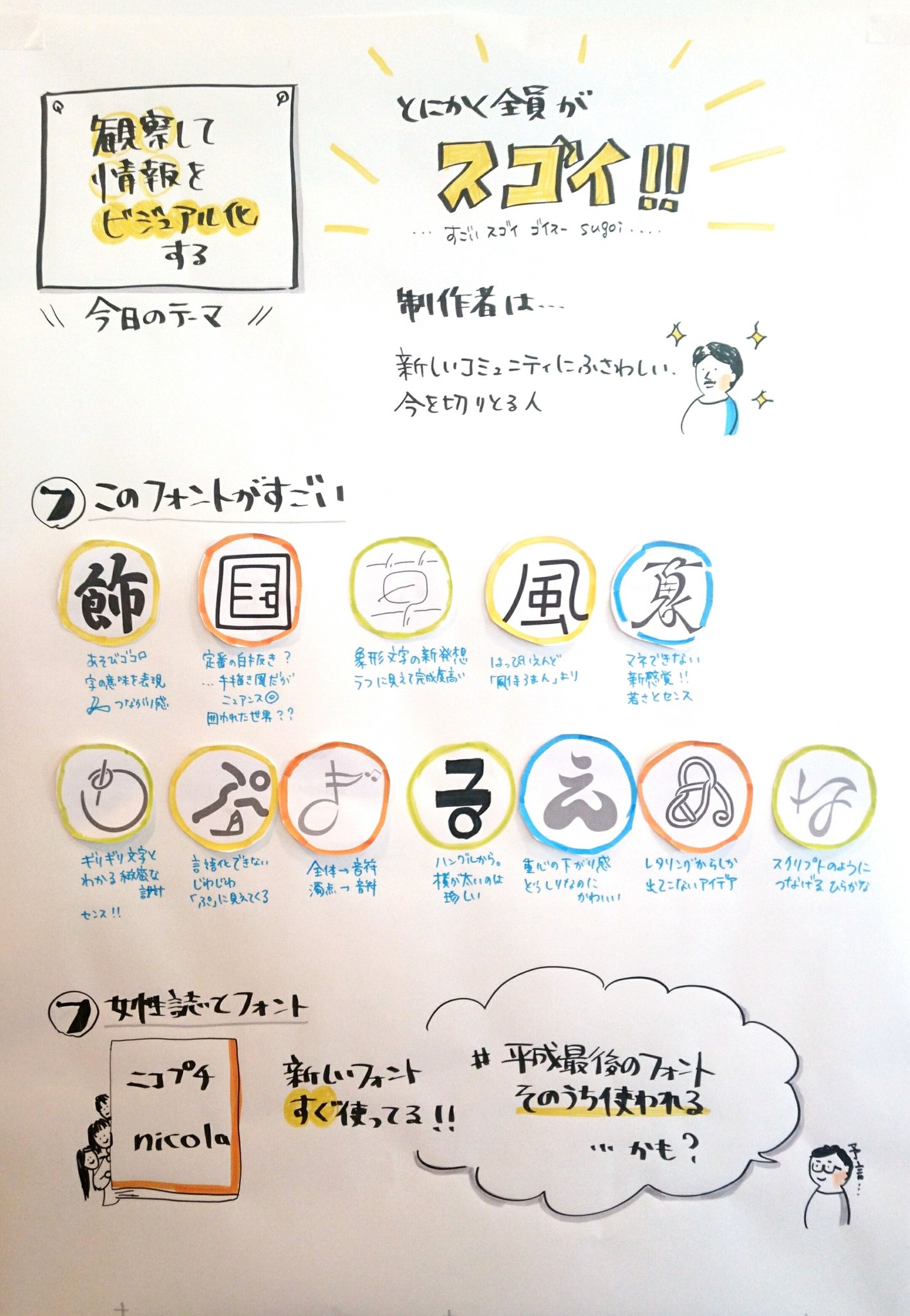 最も選択された レタリング ひらがな かわいい 123860 レタリング ひらがな かわいい Combrojostlfi