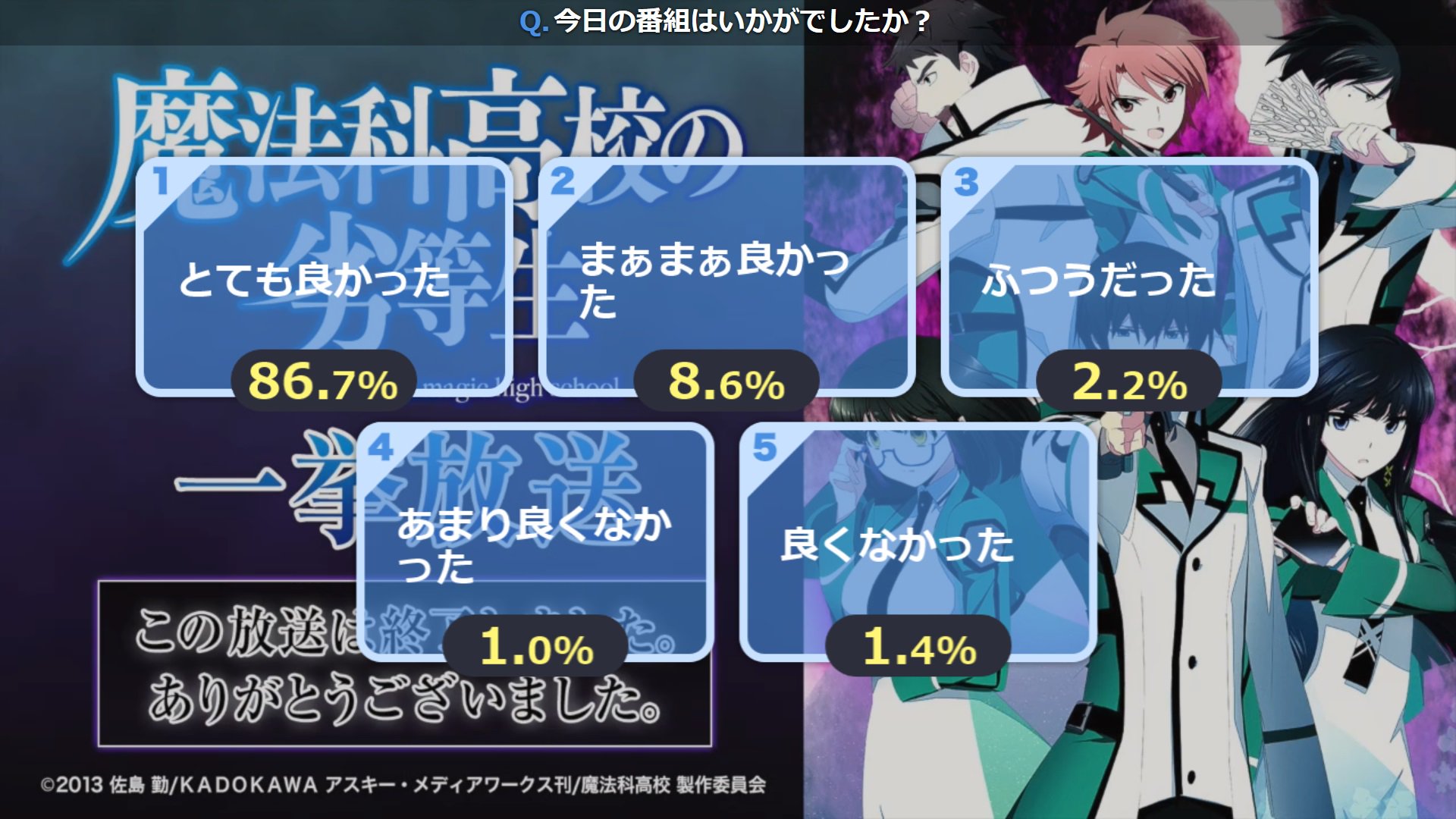 春アニメ14 Twitter Search Twitter