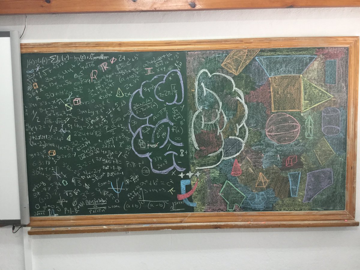 Ahí va otra de nuestras propuestas para <a href="/BCAMBilbao/">BCAM</a>. Ésta sobre cómo entiende las mates cada uno de los hemisferios del cerebro. #BCAM10years