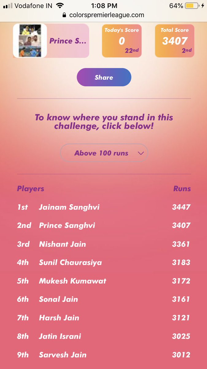 @ColorsTV what you have done in this #ColorsPremierLeague never ever do this to die hard cricket fans. You can get away this. I know I won’t win but i want to make sure the one who gives efforts for future contest don’t have to suffer. 

look into it <a href="/rajcheerfull/">Raj Nayak</a> <a href="/NinaJaipuria/">Nina Elavia Jaipuria</a>