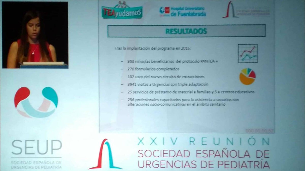 Inclusión es atender en Urgencias con la misma calidad y derechos a todos los pacientes. El hospital de Fuenlabrada nos da un ejemplo de la atención en urgencias al paciente con TEA
#SEUP2019