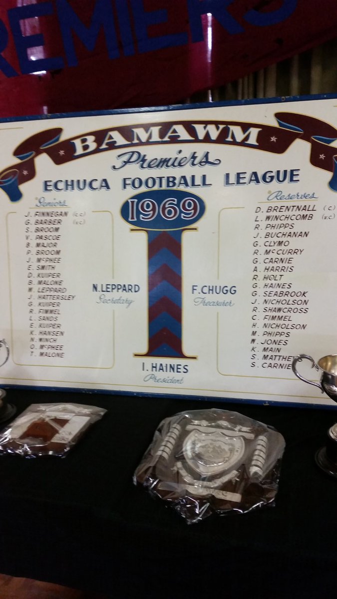 bamawmbanter's tweet photo. Enjoyed the day out at Lockington Bawawm United footy for the Bamawm 1969 premiership reunion, in the old Echuca & District Football League #EKuiper(dad) #GKuiper(uncle) #DKuiper(uncle) https://t.co/oqWwvBwOo0