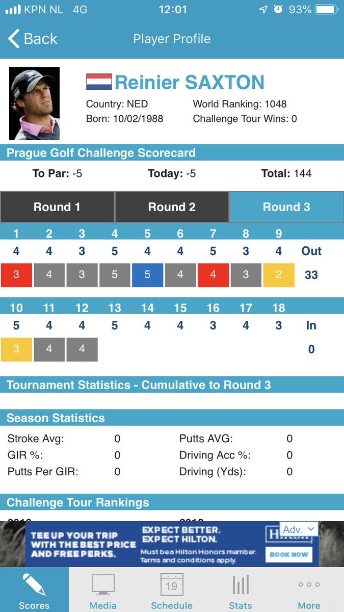 My main man <a href="/ReinierSaxton88/">Reinier Saxton</a> is even ‘on fire’ zeg in Praag!!
Hou vol! 💪🏼