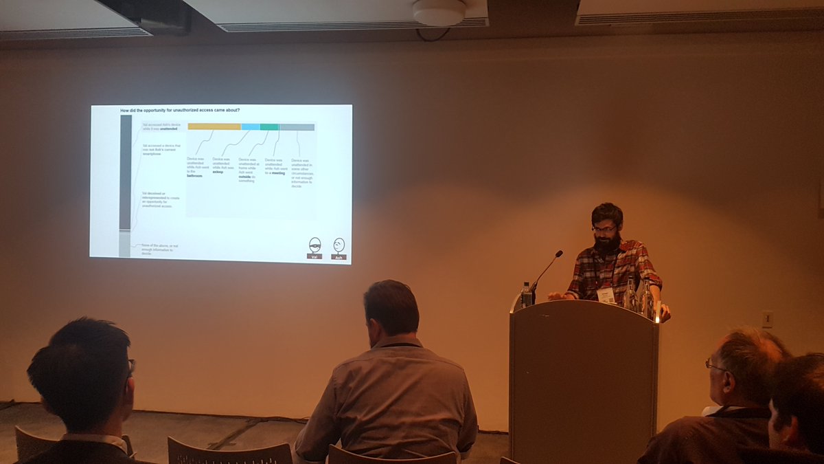 tjvguerreiro's tweet photo. #techandpeople lab visited Glasgow for #chi2019. We feel inspired by what other researchers are doing, and enriched by the feedback provided to our own work. Cheers, everyone! https://t.co/Di537pgtST