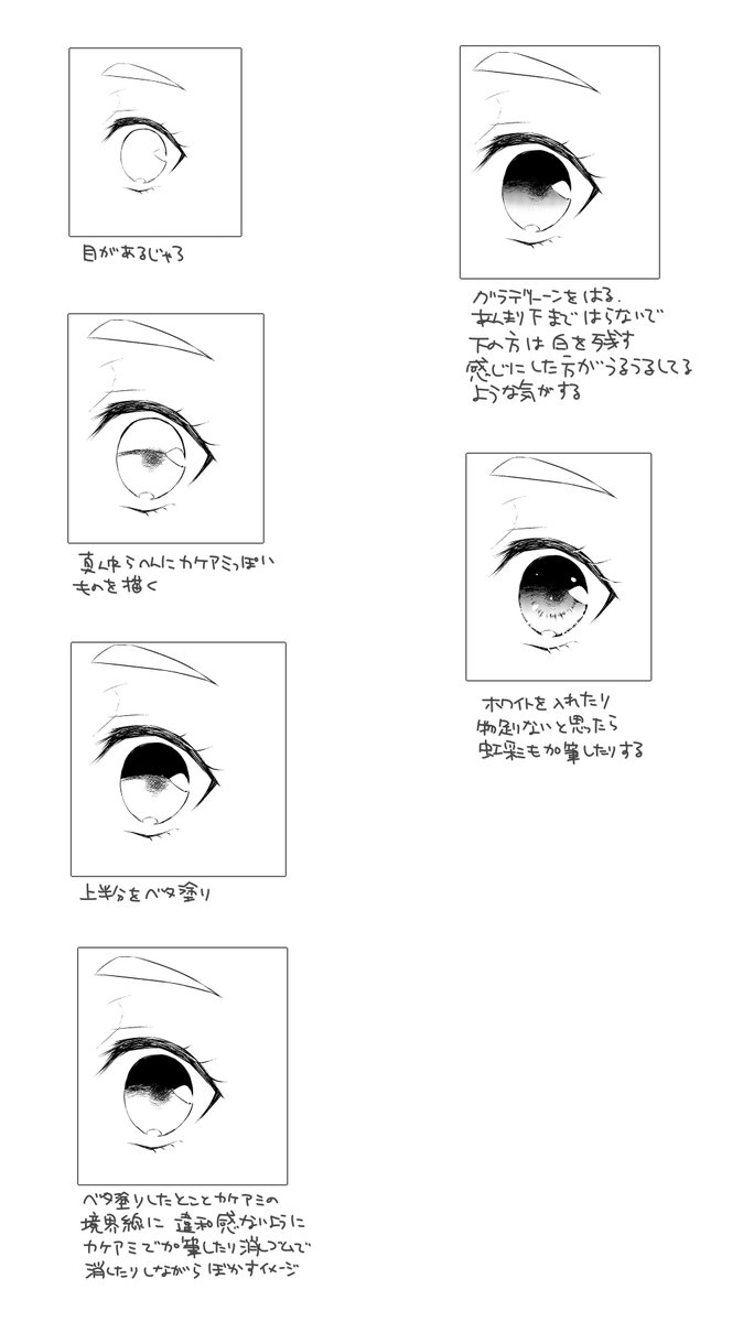 Uzivatel 天野めぐみ Na Twitteru キラキラした少女漫画のおめめの描き方 目を描くのが一番好き T Co Zoey8o4hf7 Twitter