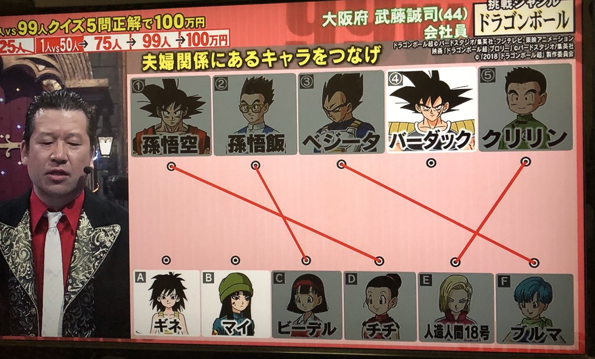 99人の壁で ドラゴンボール が話題に 7ページ目 トレンドアットtv