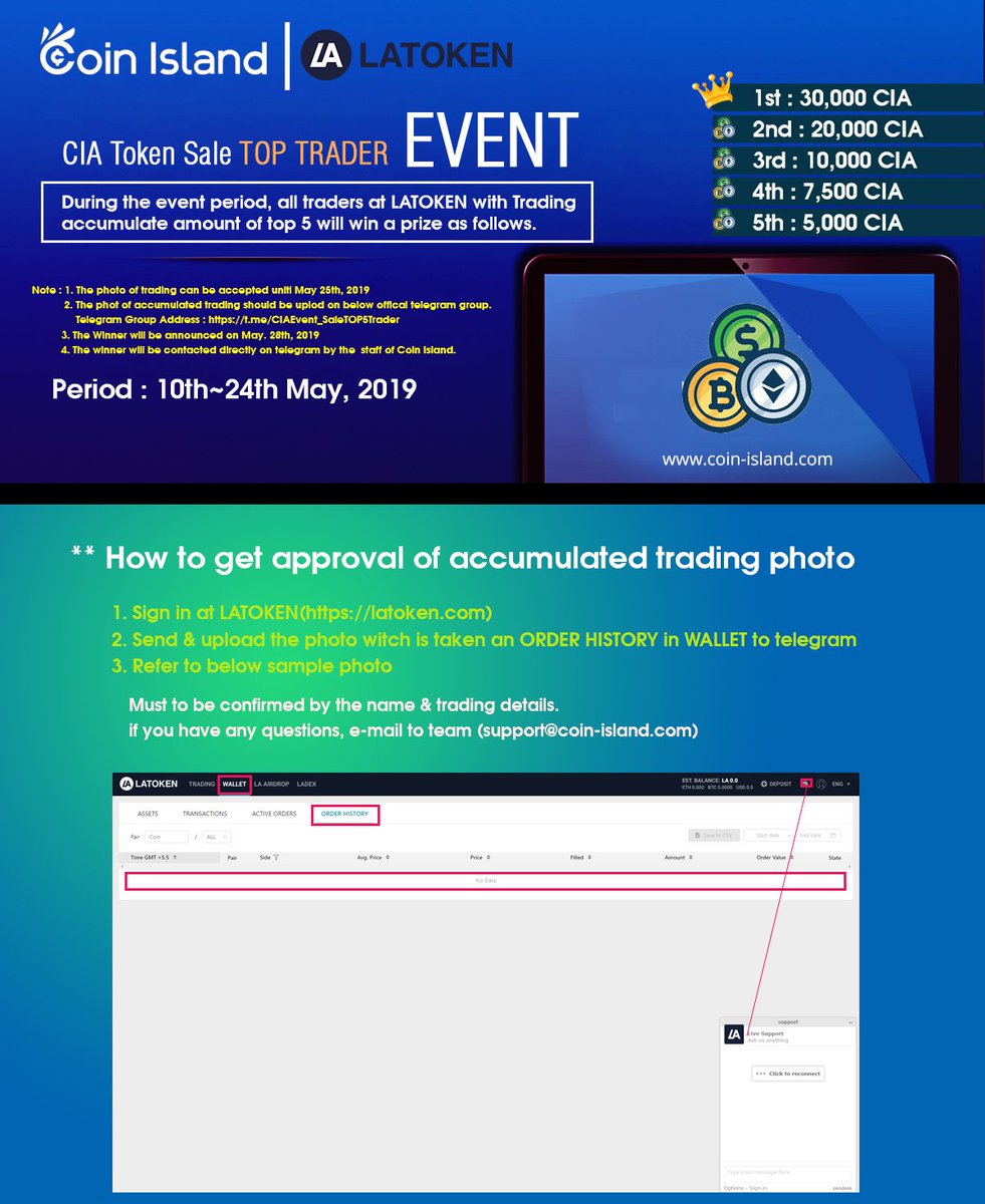 withcoinisland's tweet photo. During the event period, all traders at @latokens with trading accumulate amount of top 5 will win a 
prize.
Don’t miss out, register now!
For more details visit:  https://t.co/UqXiJfzDs6
Telegram: https://t.co/UsY4ktBK69

#CoinIsland #cryptocurrencypayment #CIA #mobilepayment https://t.co/vfCvc0AEbK