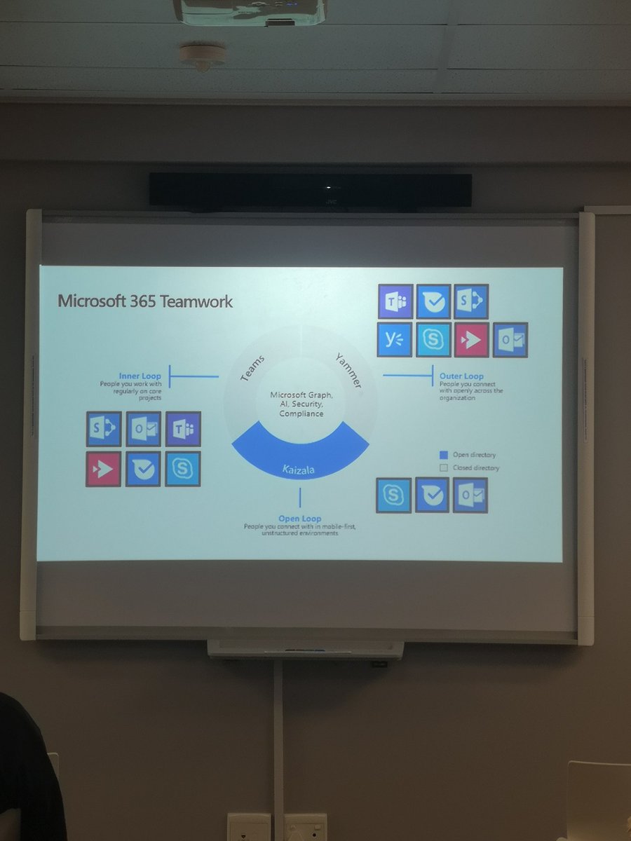tracyvds's tweet image. Kaizala brings secure messaging to the modern #Office365 workplace with @brandon_botes at #SPSDBN