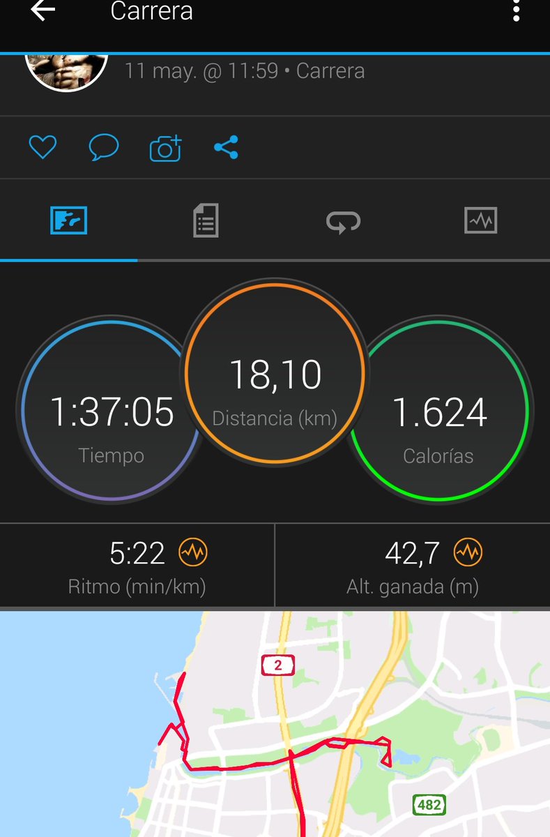 Buenos días😎😎😎... pues con esta tirada quedan estrenadas las nuevas zapas🏃‍♂️🏃‍♂️🏃‍♂️...AAAUUUHHH!!!🇪🇸🇪🇸🇪🇸🇪🇸🇪🇸🇪🇸