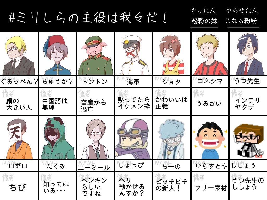 こなぁ粉粉 傀逅見たリラックマ 妹のミリしらです お納めくだせえ あたしから話を聞いてるので知っとるやつは知ってます T Co K1db5zd7qn Twitter