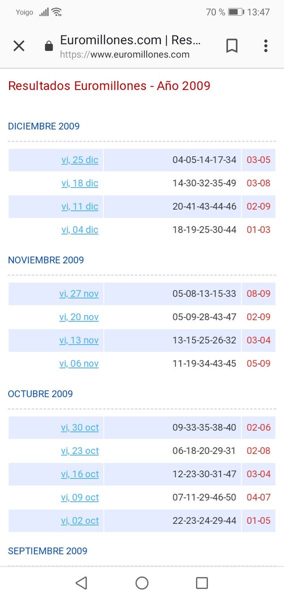 entre2puertos86's tweet image. #DearMeTenYearsAgo yo le pasaba esta imagen