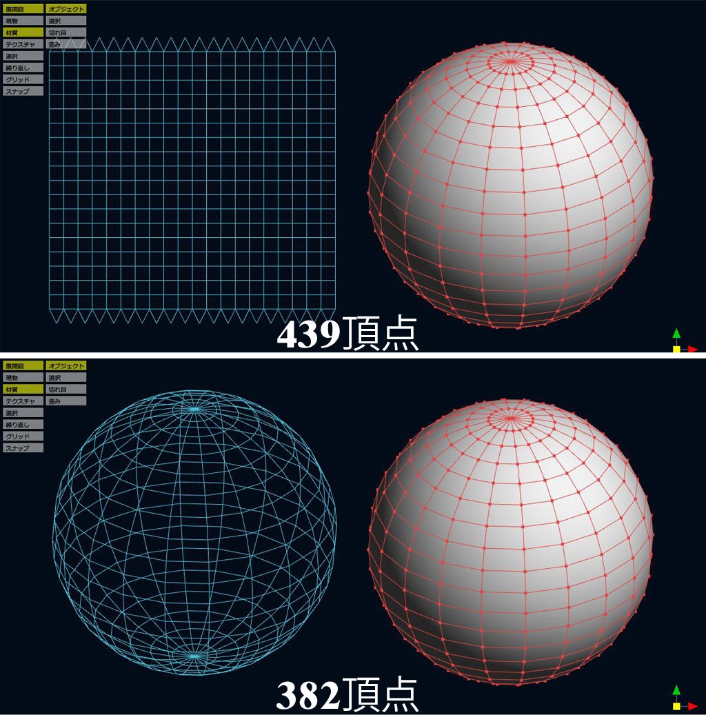 ぶれんだー関係 ぶれんだー関係