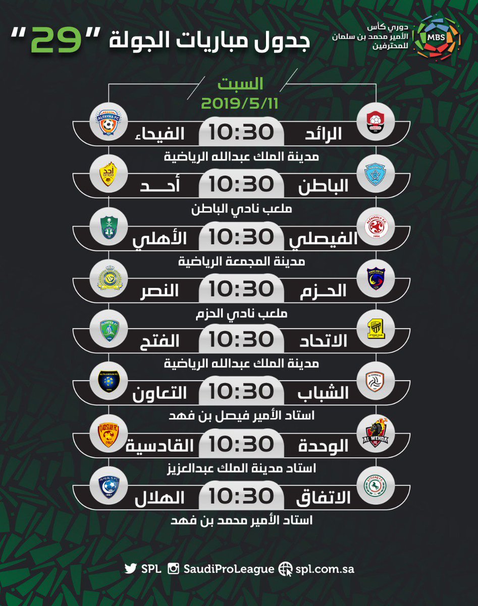 الدوري السعودي للمحترفين On Twitter تقام اليوم السبت مباريات الجولة 29 من دوري كأس الأمير محمد بن سلمان للمحترفين تعرف على تفاصيل هذه المواجهات وماهي توقعاتك لنتيجة فريقك المفضل في الجولة ما قبل الأخيرة