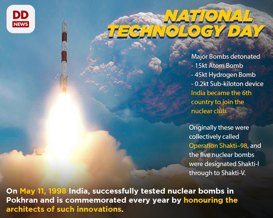 DDNewslive's tweet photo. National Technology Day is observed every year on May 11 to mark the anniversary of the Pokharan Nuclear Test. Here are the key technological achievements of India.
#NationalTechnologyDay2019 https://t.co/8dM2KAs4FC