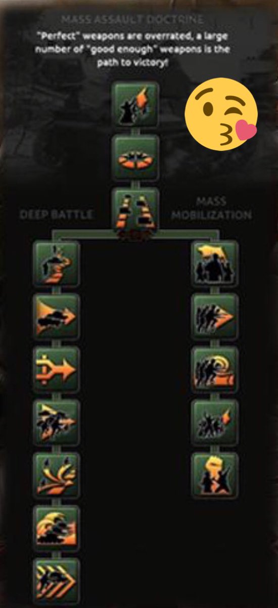best land doctrine hoi4 best land doctrine hoi4