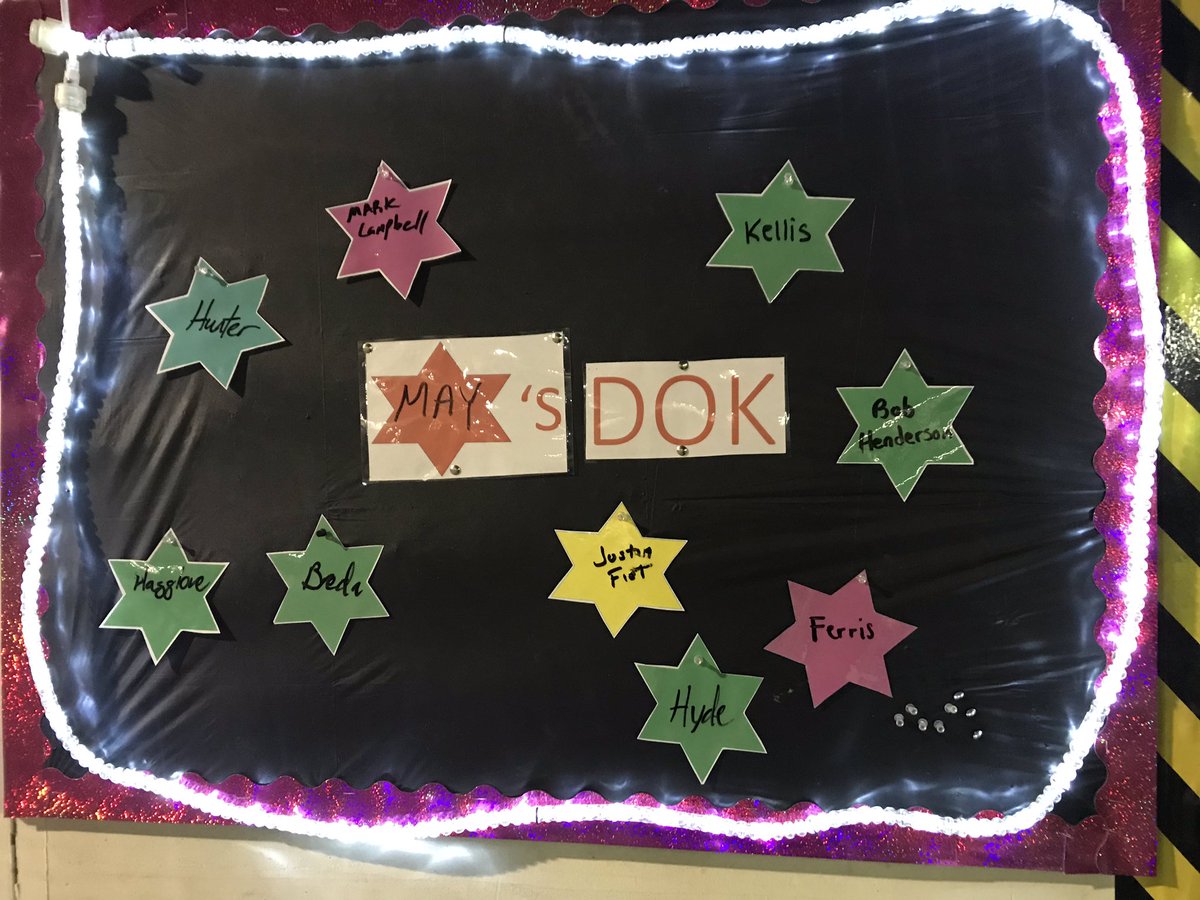 “DOK Stars” board Cap N center !