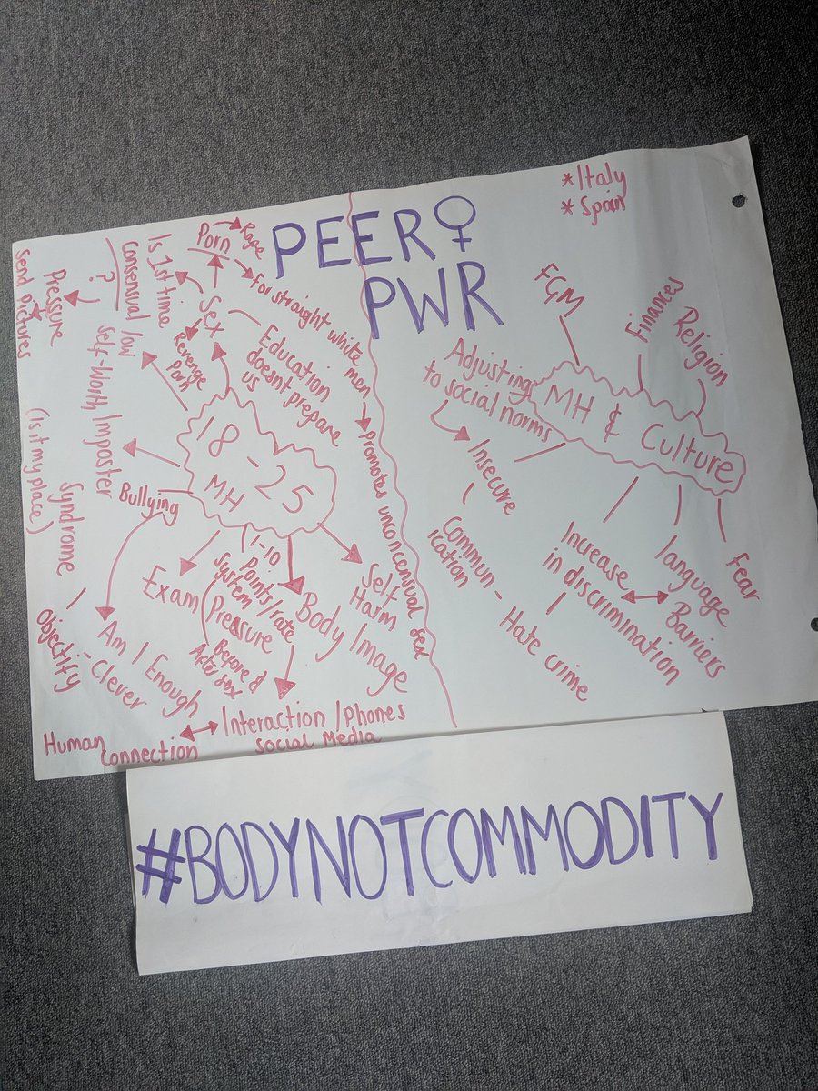 MindfullyMicha's tweet photo. Great brain storm session with PEER PWR today at @nottswcentre. The main themes were around body image, sex and communication. Interesting to see what our new peer groups will come up with. π #peerPWR #women #mentalhealth #MHAW https://t.co/6cpmLbrfc3