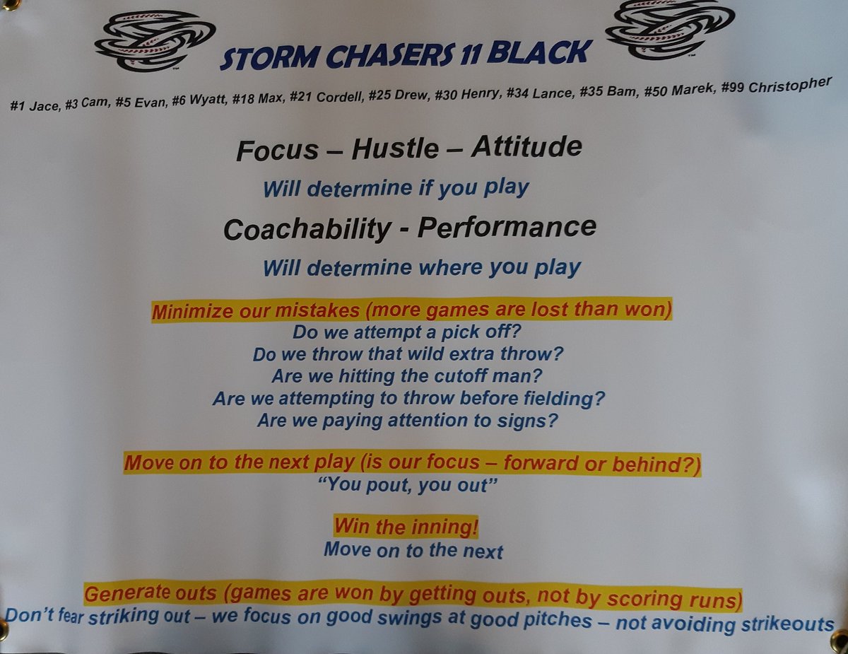 Storm Chasers 12 Black 2020 On Twitter Today At The Bennington