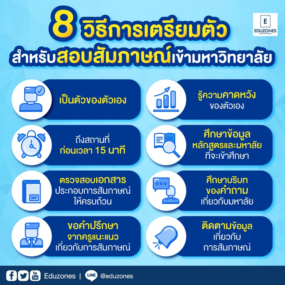 eduzones's tweet photo. #dek62 เก็บและจดไว้ใช้ตอนสัมภาษณ์ได้เลยครับ #TCAS https://t.co/5EdHE0VyLZ