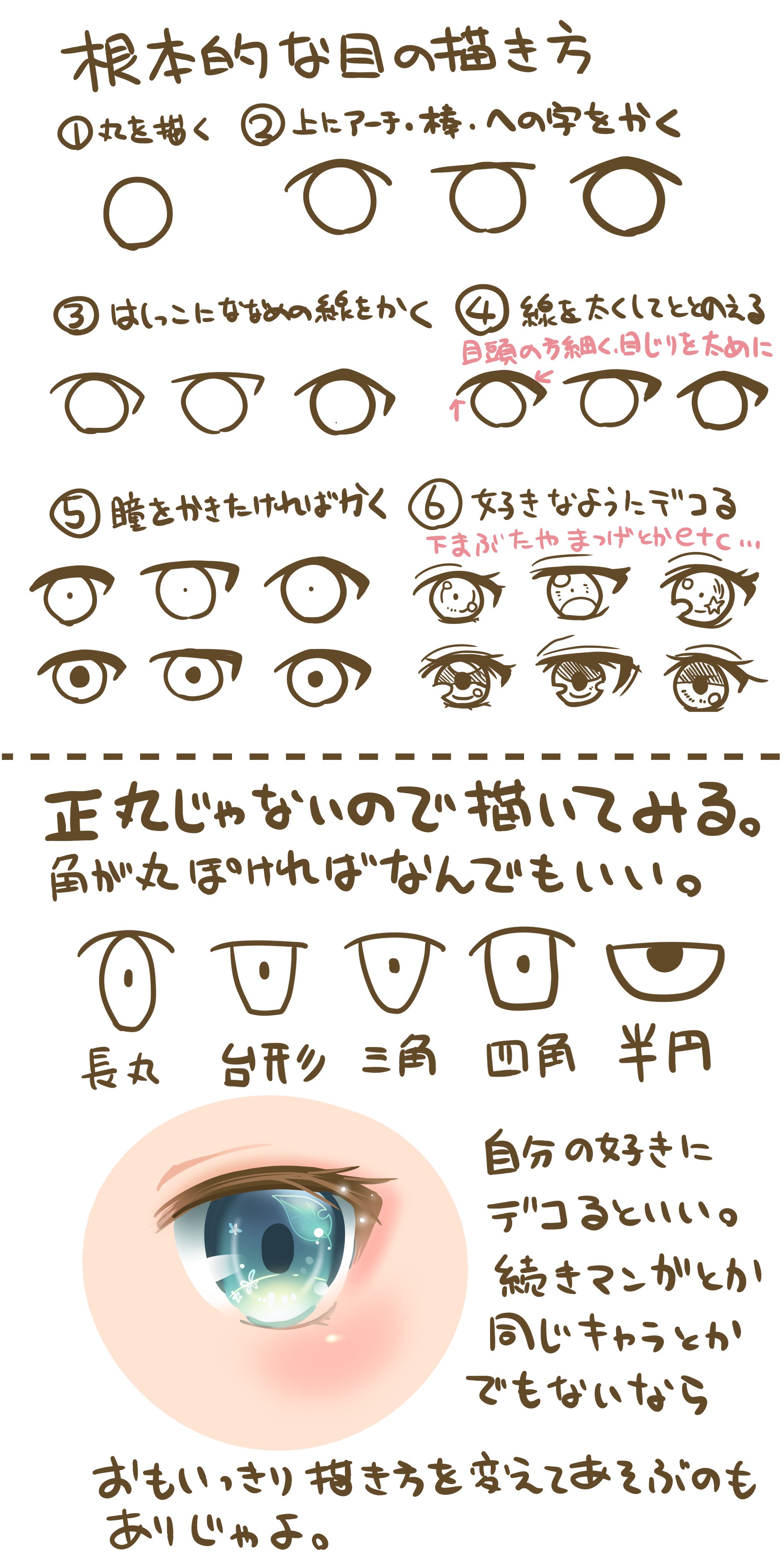 目の描き方 Twitter Search Twitter