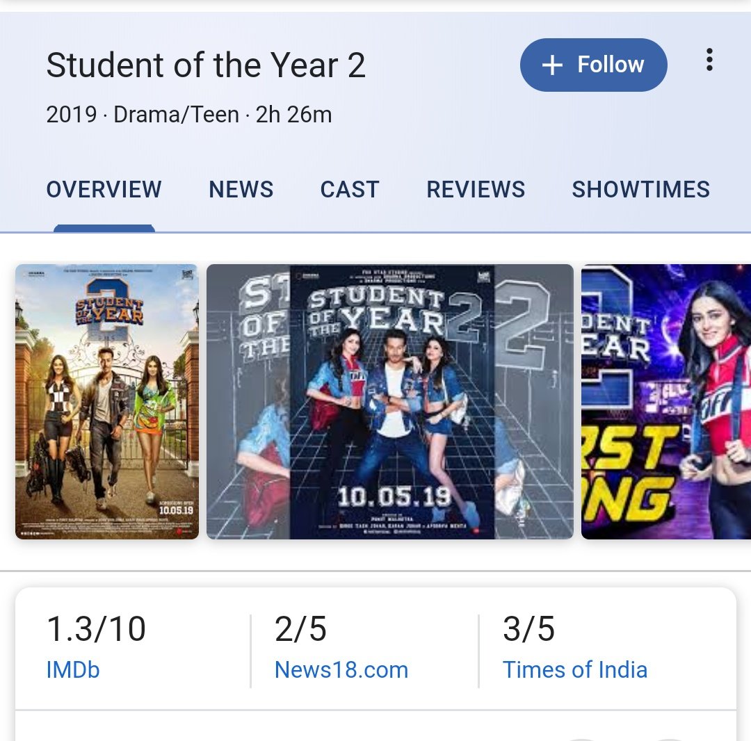 Omi263's tweet photo. The worst batch of 2019😂😂
#SOTY2 #SOTY2Review https://t.co/kLTKCqphVs
