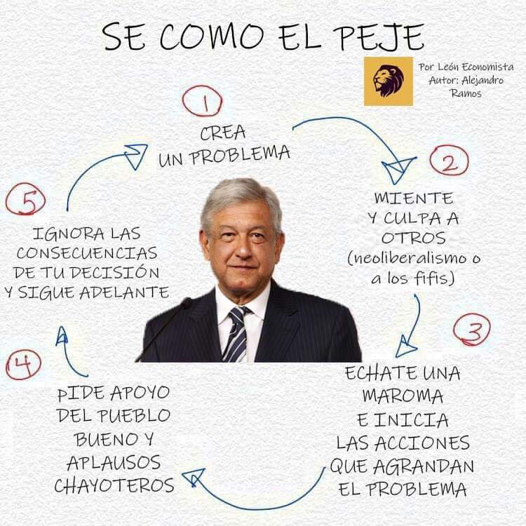 chingaqueditomr's tweet photo. Se les dijo, pero les gano el deseo de  dinero regalado....  #AmloFracasoPresidencial https://t.co/dLQkBbF9Qf