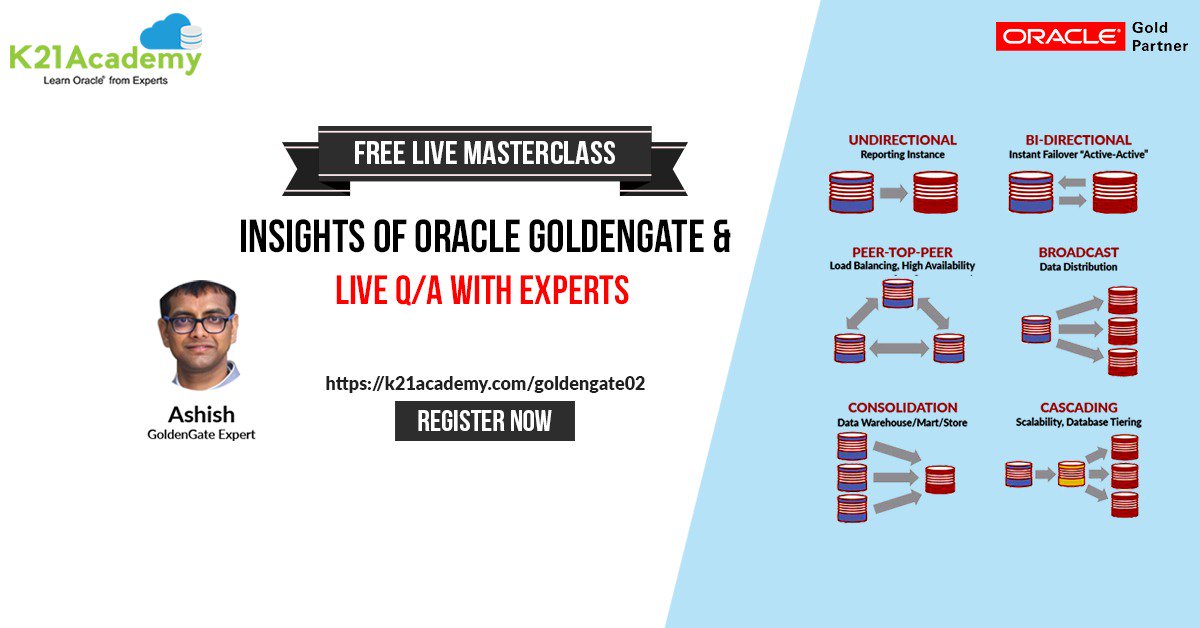 k21academy's tweet image. *[Going Live in 30 Minutes ⏳]*

Join *[FREE Live Masterclass] Insights Of Oracle GoldenGate &amp;amp; Live Q/A With Experts* at bit.ly/2VgGAHC &amp;amp; Explore all About, GoldenGate &amp;amp; Why it&apos;s more important now?

#oraclecloud #goldengate12c #oraclegoldengate #replication