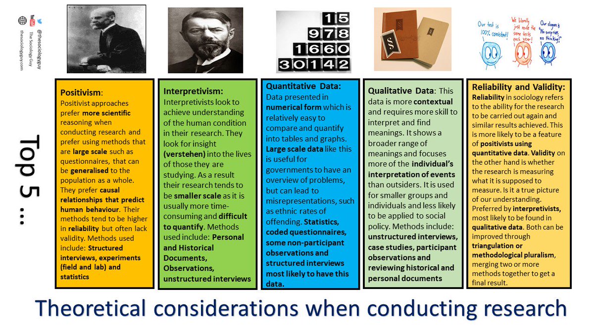 ebook bioarchaeology the contextual analysis of human