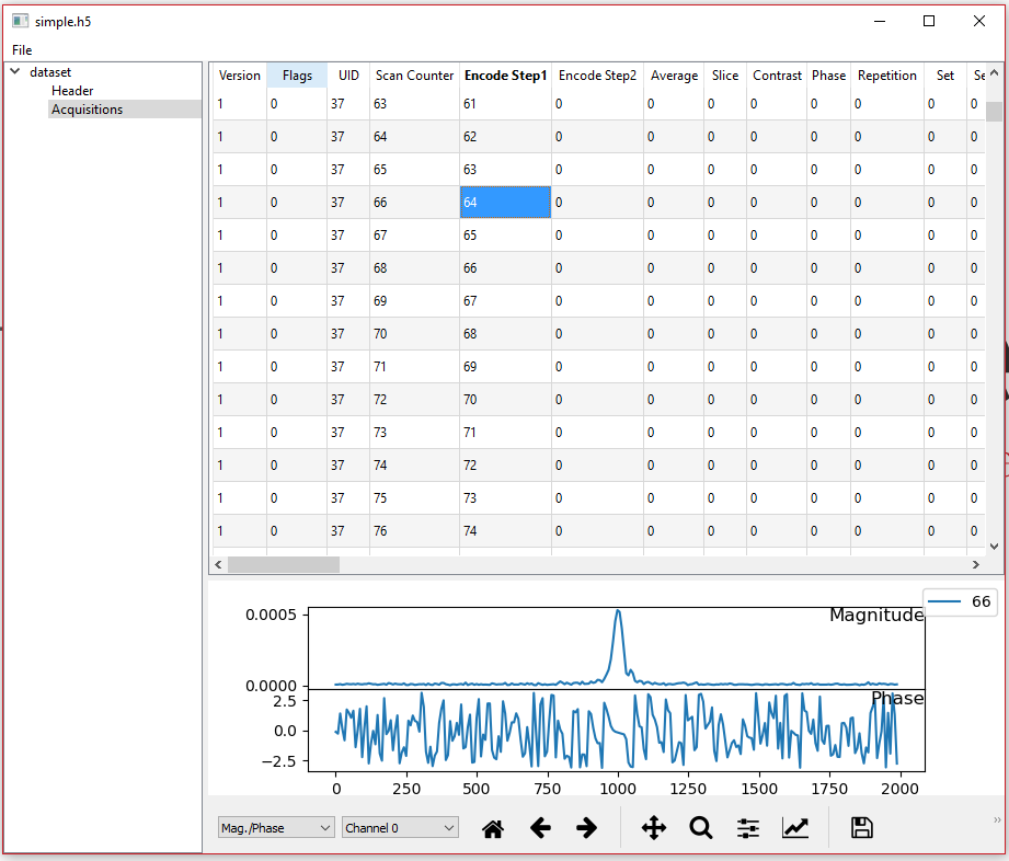 davidchansen's tweet photo. 2 days of #MRathon  hacking, one ISMRMMRD viewer produced https://t.co/9FqBq5Eh2u #ISMRM19 https://t.co/crJKU5Fg5i