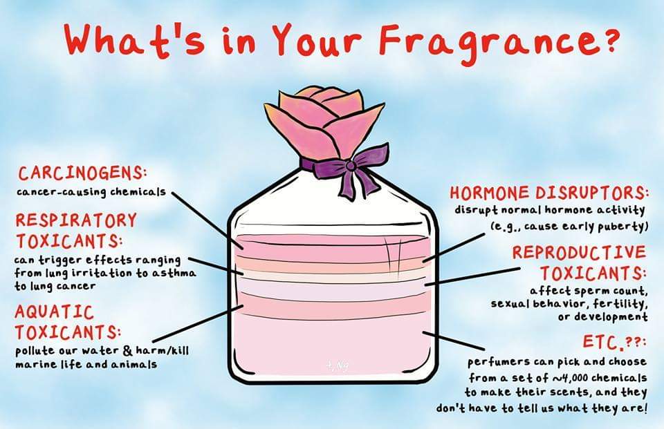 McsMonth's tweet photo. People with #MCS can't tolerate chemicals even in small amounts. What most people don't know is that these chemicals are #toxic to us all. Whether you notice them or not.
#tilt #multiplechemicalsensitivity #toxicantinducedlossoftolerance #fragrancefree #MaskUpInMay https://t.co/CUdxGr4Rbl