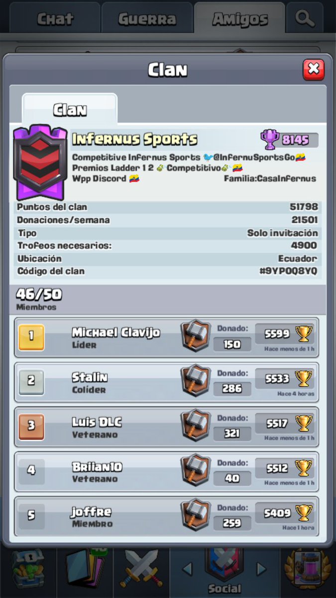 Un clan lleno de mentiras @InfernusSports  quede la temporada pasada 1 lugar y me gane 15 $ y no me quieren pagar y resulta que después de 1 o 2 semanas  el lider @LeonarlYt  me dice que no me va a pagar ayuden con un rt  para que no caiga mas gente <a href="/ervin2003sebas1/">perepe</a> @JoshuaEc_Cr