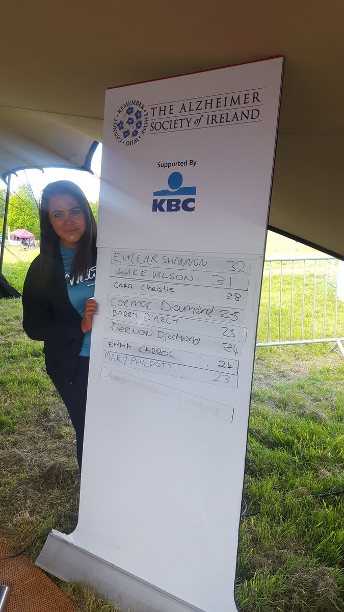 alzheimersocirl's tweet image. Wow! Eimear Shannon is now top of   
our Batak Board Challenge 
@WellFestIrl @AskKBCIreland 👏. Will Eimear be the overall winner? Still time to take part at #KBCWellGood Tent &amp;amp; be in with a chance to win 1 of 4 €100 One4All vouchers plus help raise funds for #dementia services.