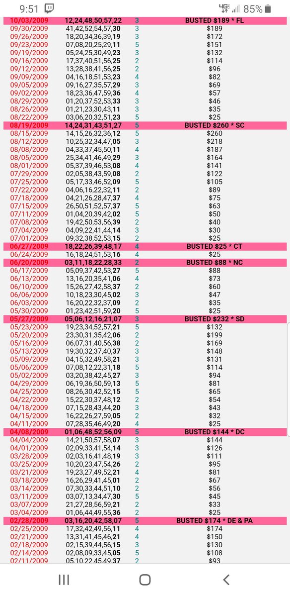 TheColeBrewTv's tweet image. #DearMeTenYearsAgo 
You&apos;re welcome