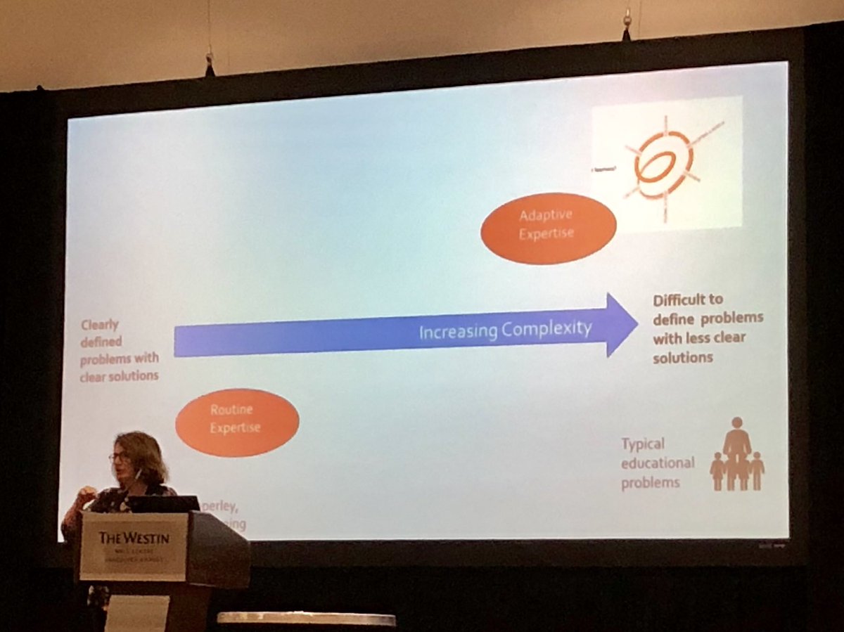 Helen Timperley-education systems and learning are complex and require adaptive expertise. #noiie2019 #sd38learn