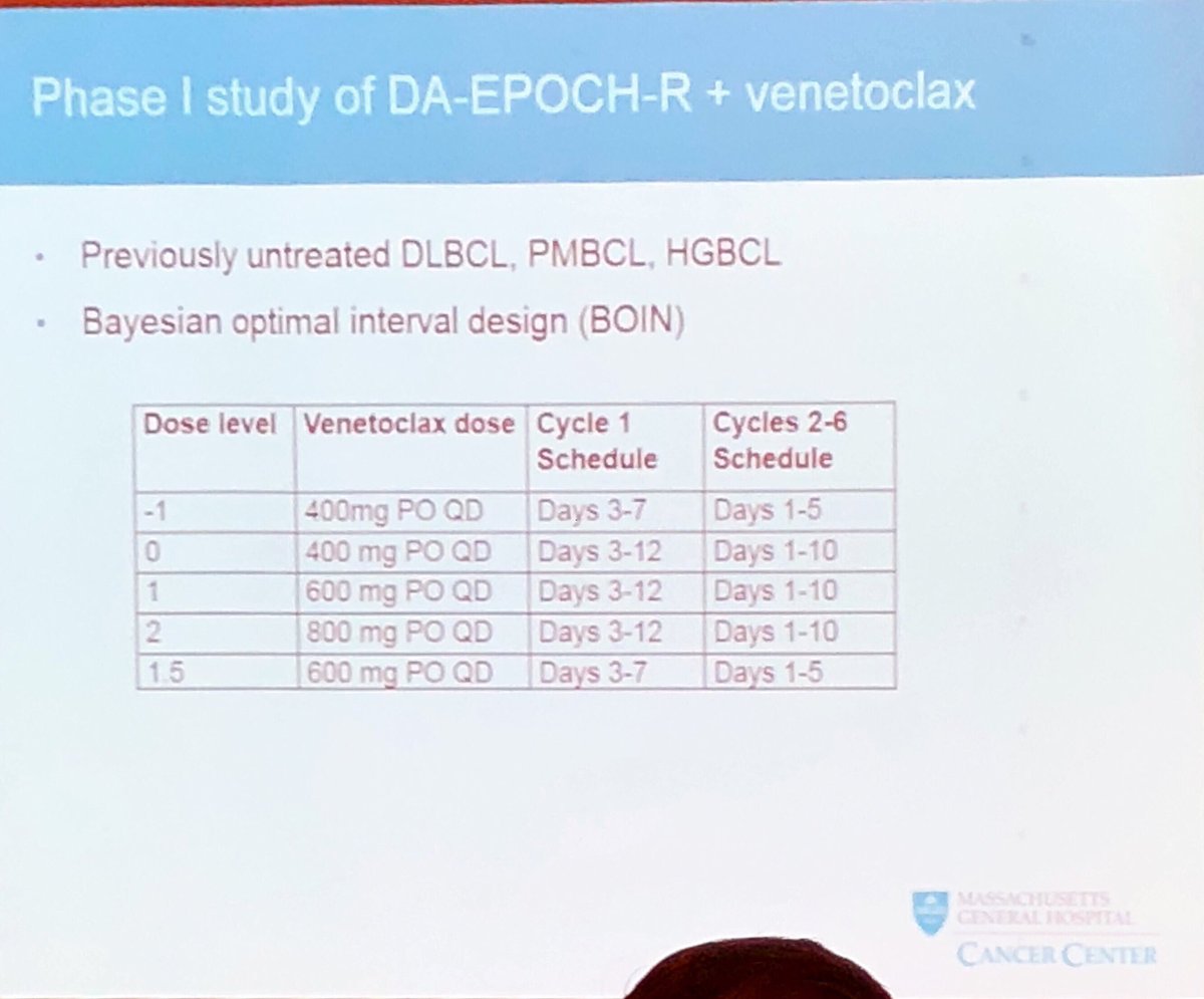 mtmdphd's tweet photo. #AllianceSpring19 #lymsm Concepts - R-chemo +/-venetoclax in MYC/BCL2 double-hit and MYC/BCL2 double expressing lymphomas https://t.co/6TdPkh4wLs