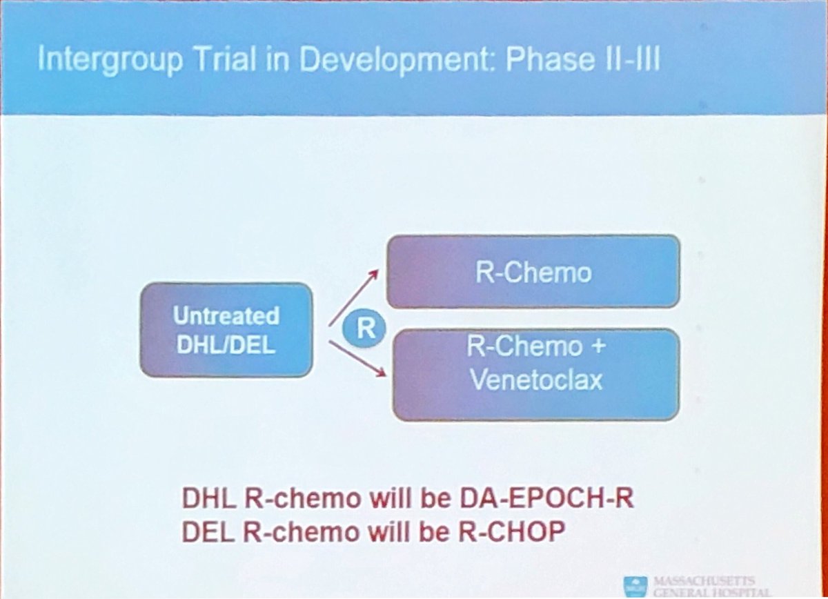 mtmdphd's tweet photo. #AllianceSpring19 #lymsm Concepts - R-chemo +/-venetoclax in MYC/BCL2 double-hit and MYC/BCL2 double expressing lymphomas https://t.co/6TdPkh4wLs