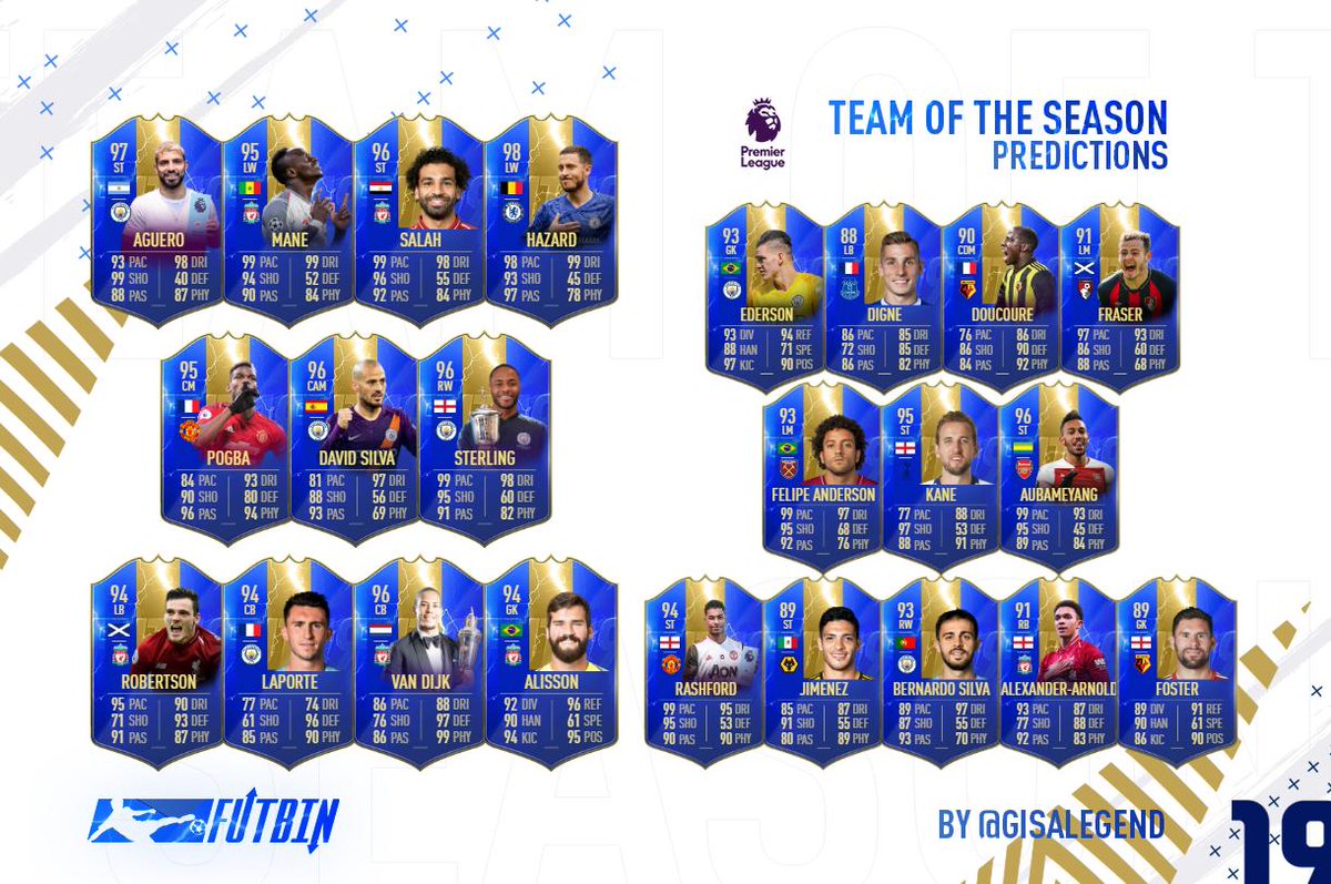 Serie A Tim Tots - Tots T.v - YouTube - Bintang Laut