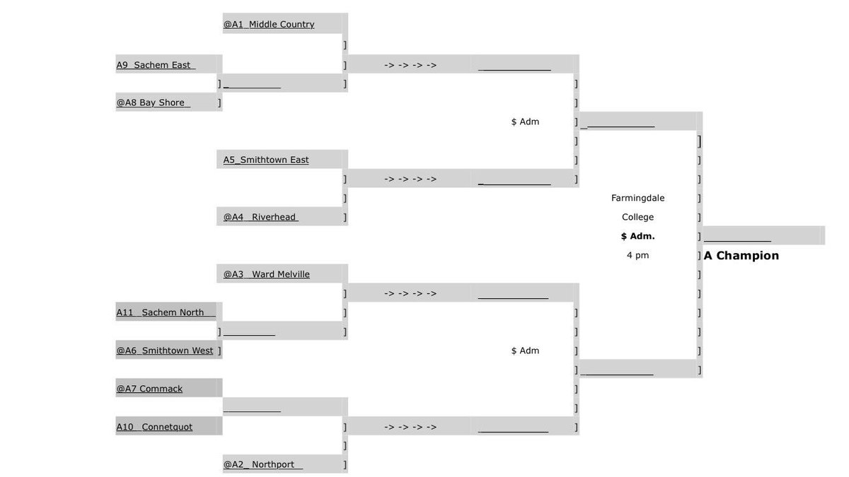 Congratulations to the MC Girls Varsity Lacrosse Team as they finished the season as the #1 seed and are officially division champs!
