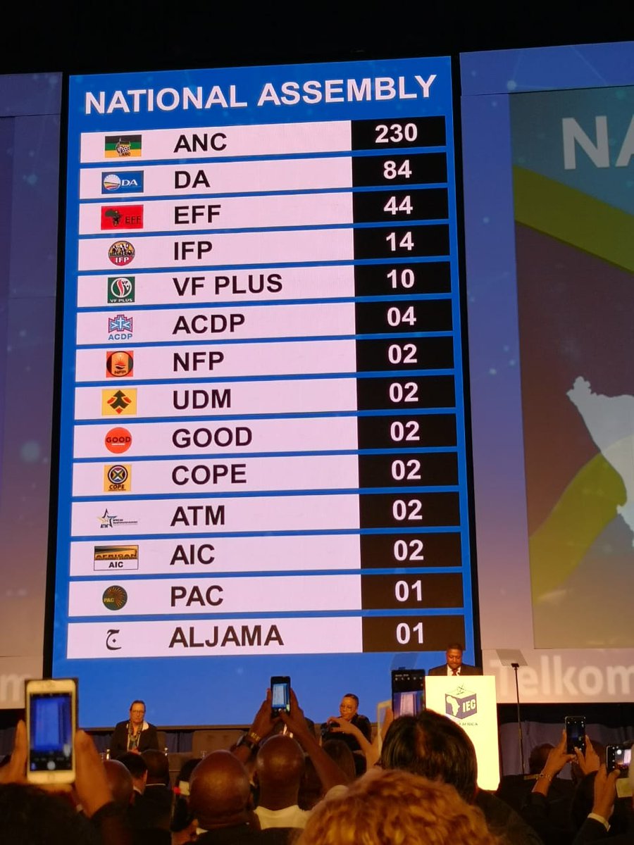 CdeDada's tweet photo. Ke tseo Maqabane, eish mare re spanne waitse... https://t.co/o0P1cxmuFq