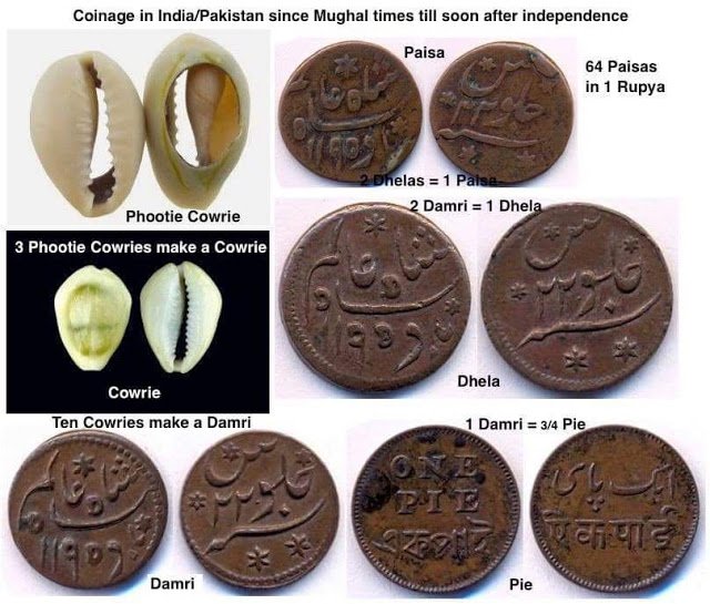 IndoIslamicPage's tweet photo. Old Indian coins and ther values :

256 Damri = 192 Pie = 128 Dhela = 64 Paisa = 16 Anna = 1 Rupya

Common Proverbs on "coins": 

Ek phootie kaudi  nahi dunga!
Do #kaudi  ki aukat nahi hai!
Paee #paee ka hisab lunga! 
Chamdi jaye par #Damdi  naa jaye!
Vo kisi ko ek #Dhela naa de! https://t.co/9ZG2UJr6tN