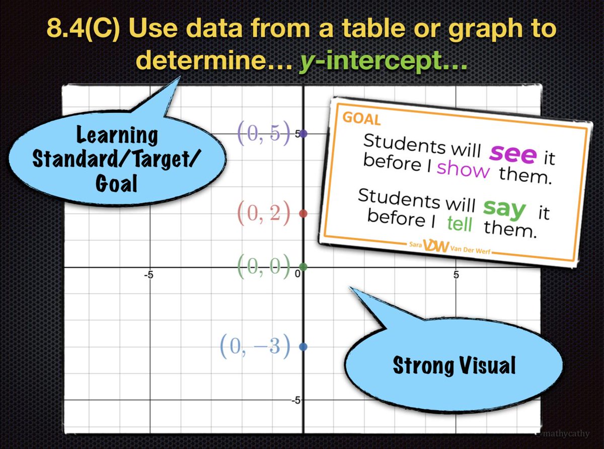 mathycathy's tweet photo. “Lead & Learn” with “Stand & Talks” Across Content Areas https://t.co/XNU6hl18ru via @mathycathy MANY THANKS to @saravdwerf!!! #AppleClassroom #ClassroomClips @AppleEDU #KeynoteForMath #AppleEDUchat #iteachmath #MTBoS https://t.co/aWXDIfQ6bQ