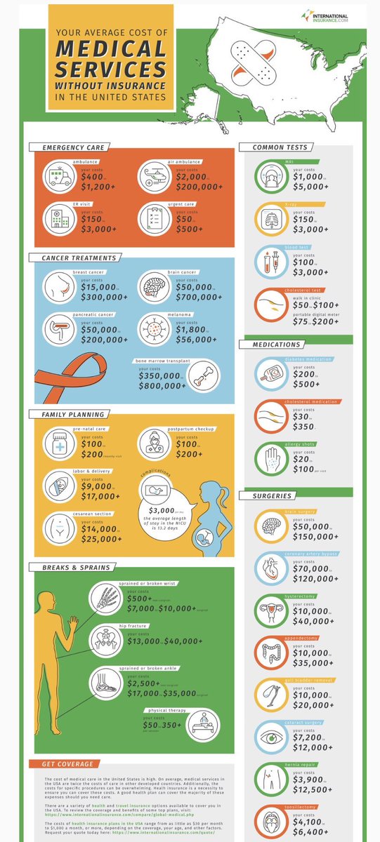 14% of Americans don’t have health insurance, and these are the astonishing costs that they face.

We must do everything we can to protect the NHS from creeping privatisation.

Please follow and RT to help us raise awareness of key issues affecting our health service.