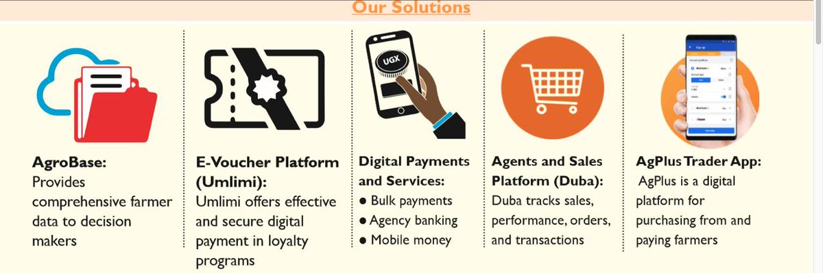 MobiPay AgroSys Ltd tweet media