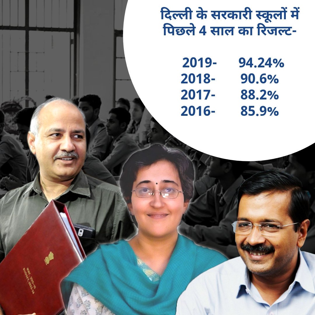 rinkukurali's tweet photo. Kejriwal is asking for Votes in the Name of WORK WORK WORK
#Vote4Jhaadu https://t.co/XHcLm4y7kp
