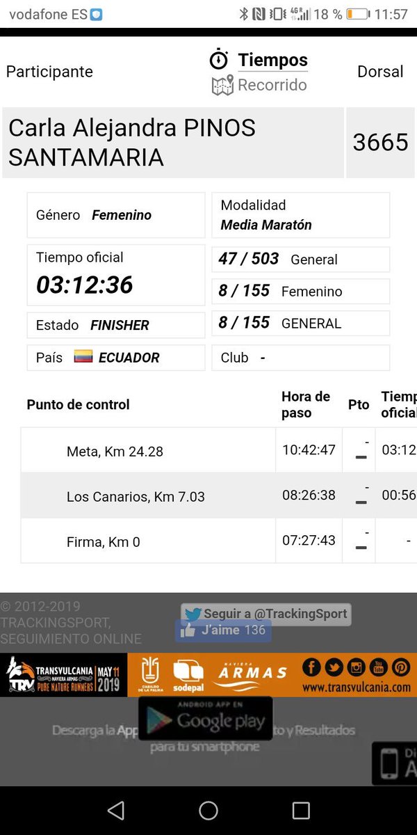 Carla Pinos, con el número 3665, logró el octavo sitio en la general mujeres en la Media Maratón de <a href="/Transvulcania/">Transvulcania</a> . Arriba Ecuador 🇪🇨 
@FEcAtletismo <a href="/ECUADORolimpico/">Comite_Olimpico_Ecu</a> 
<a href="/AVAstudillo/">Alberto Astudillo B.</a>