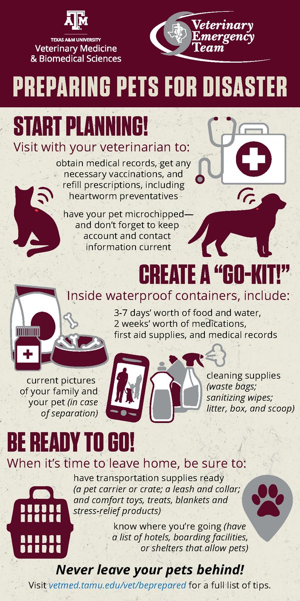 Fairway Animal Hosp. (@FairwayAH) / Twitter Fairway Animal Hosp. (@FairwayAH) / Twitter